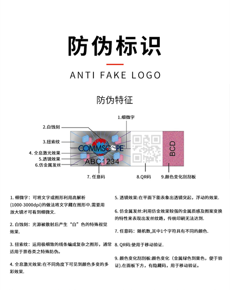 防偽.jpg